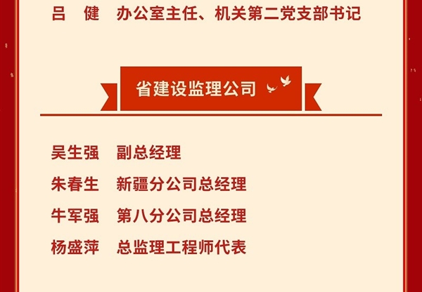 光榮榜② | 甘肅工程咨詢集團2025年度先進工作者和市場開拓標(biāo)兵
